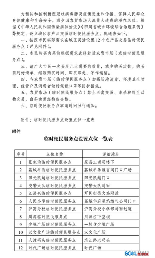 瀘州 合江城區(qū)新增12個(gè)農(nóng)產(chǎn)品臨時(shí)交易點(diǎn)